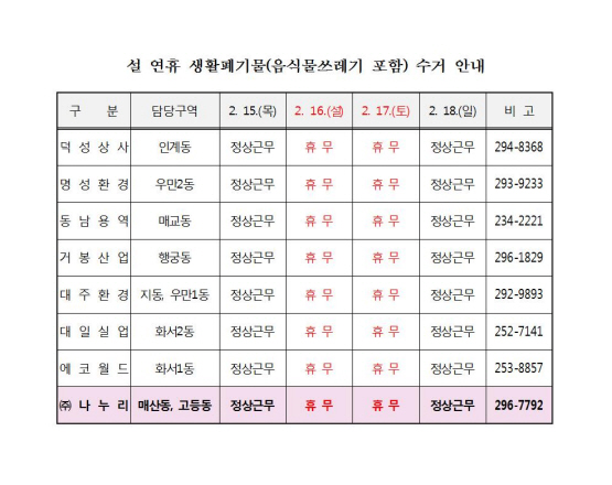 쓰레기 수거업체 설휴무(팔달구).jpg